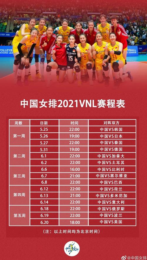 中国女排最新赛程表的相关图片