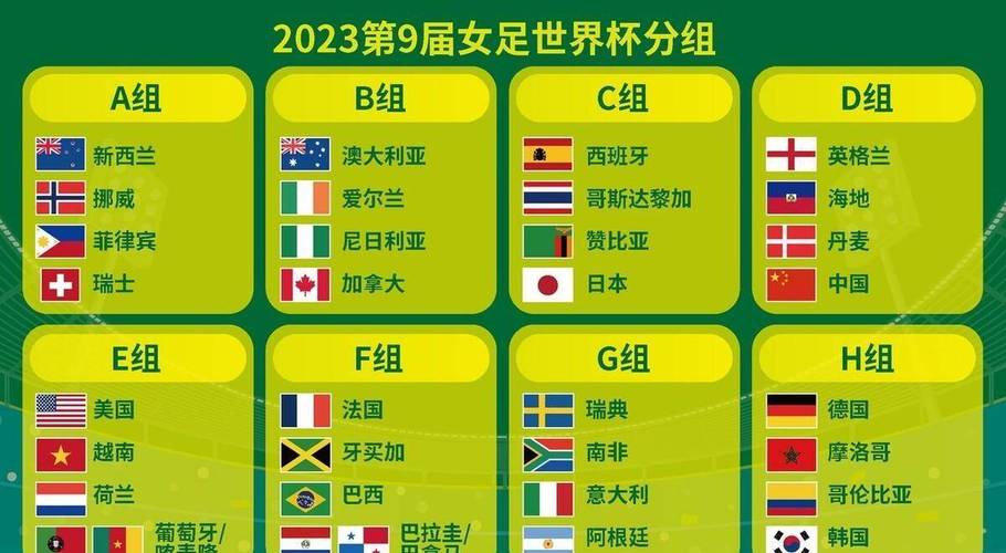 女足世界杯赛程表2023的相关图片